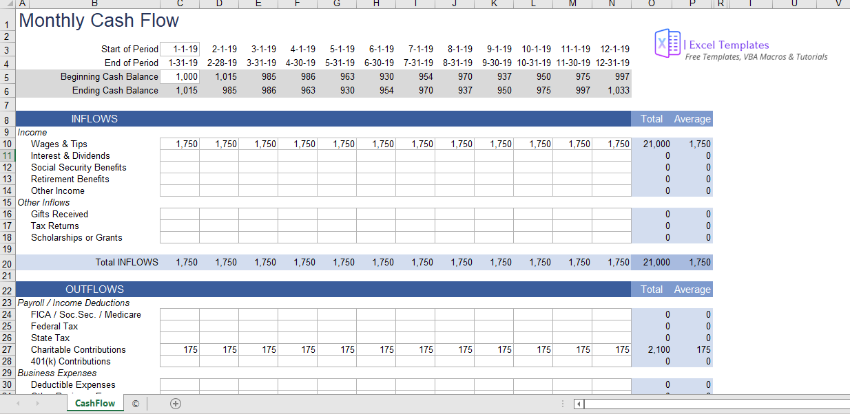 https://xlsxtemplates.live/wp-content/uploads/2021/12/monthly-cash-flow.png