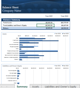 Blue balance sheet