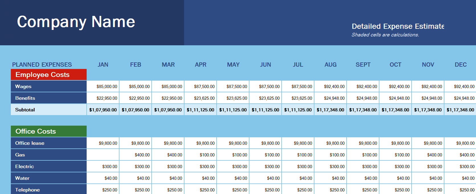 Business-expense-budget
