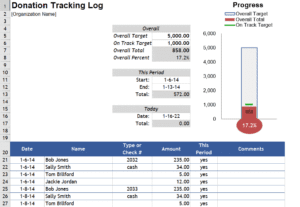Donation-Tracker