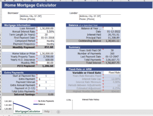 Home Mortgage Calculator