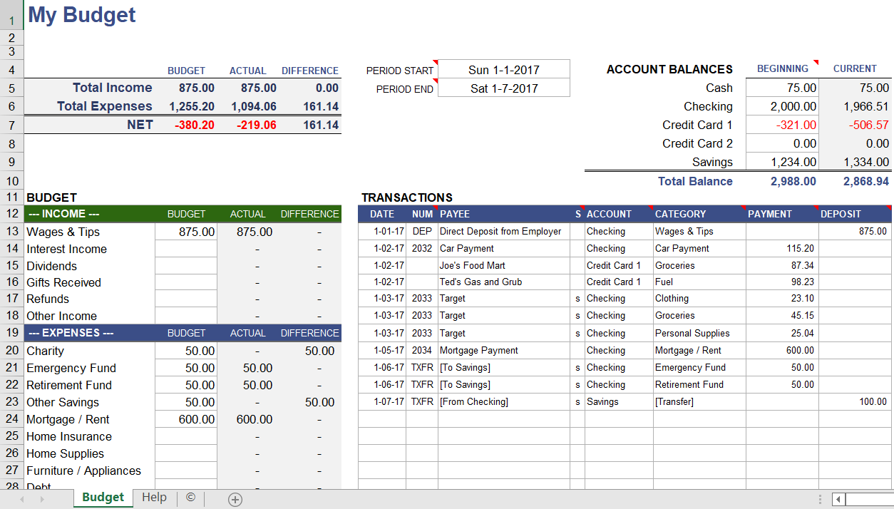 http://xlsxtemplates.live/wp-content/uploads/2022/01/Weekly-Budget.png