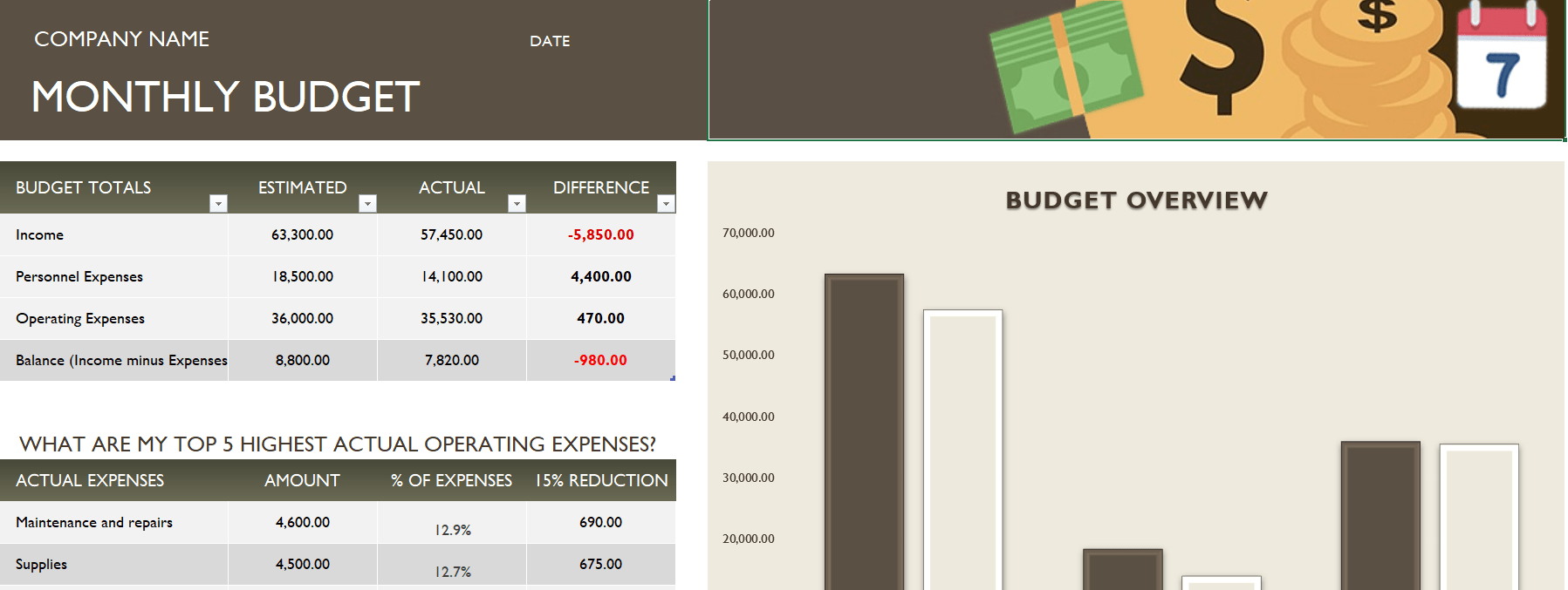 business-monthly-budget