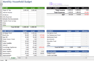 monthly-household-budget