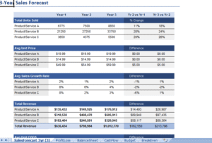 Sample Business Plan Template in Excet