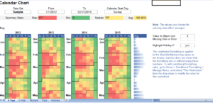 calendar heat map chart