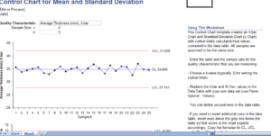 Control chart