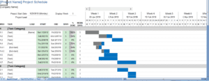 gantt-chart