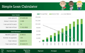 Loan-calculator