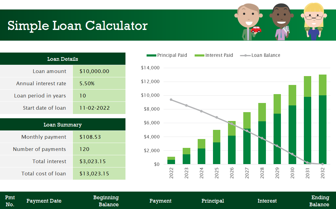 Loan-calculator