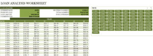 Loan-monitoring
