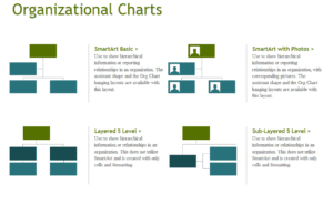 Organizational-charts