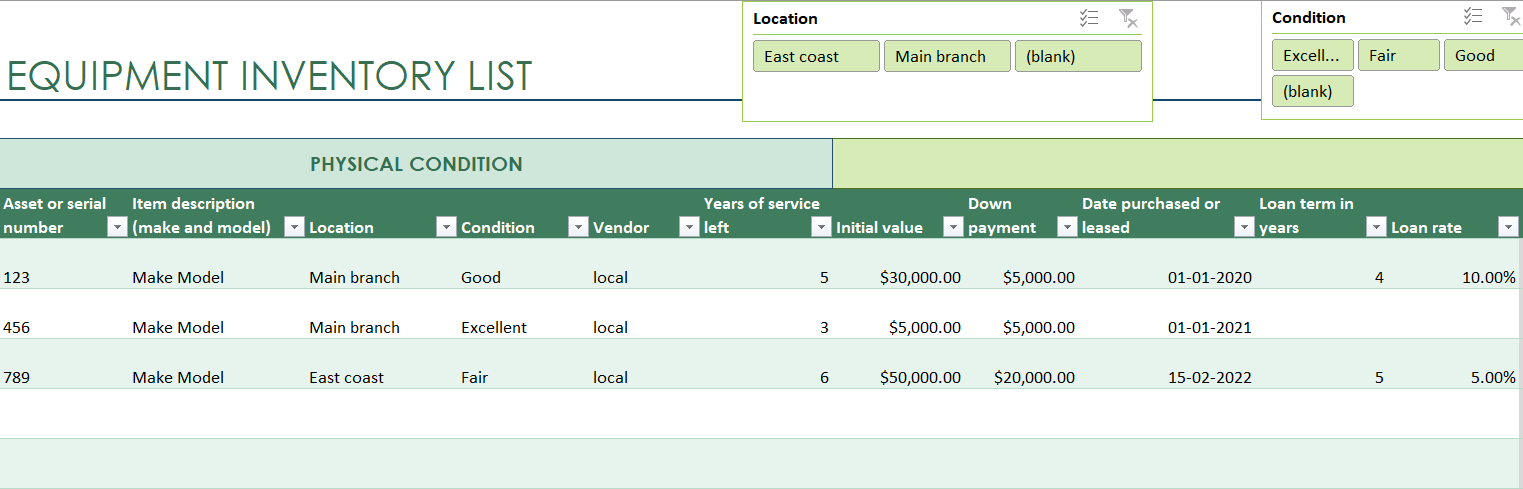 Stock-inventory list
