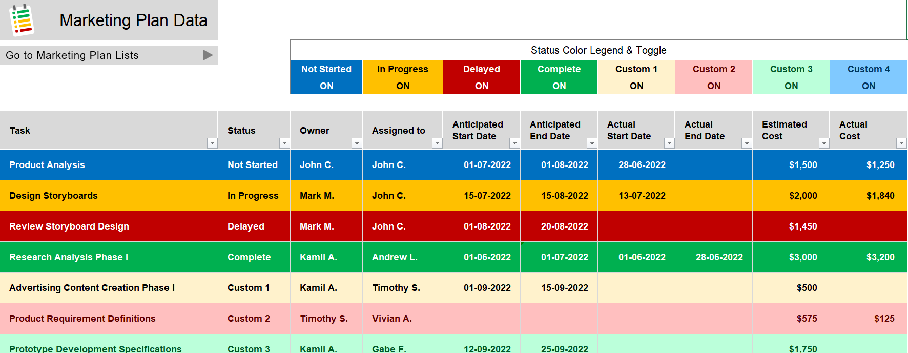 marketing-project -planner