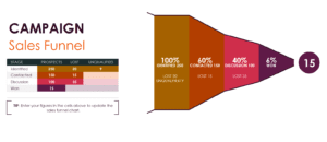 sales-pipeline