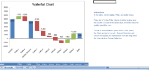 Waterfall Chart