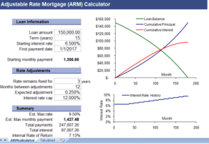 ARM-calculator