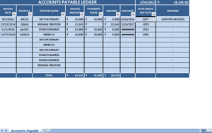Accounts Payable with aging