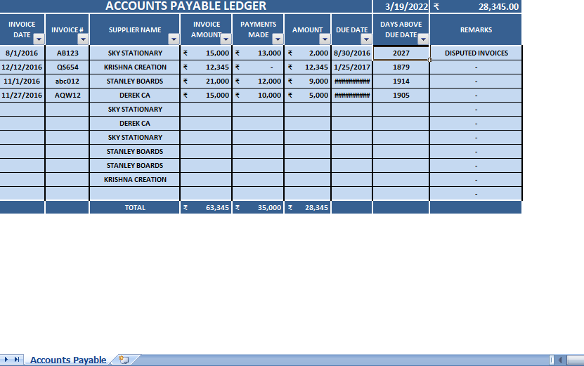 Accounts Payable with aging