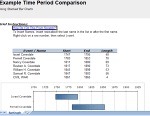 TimeLine_BarGraph
