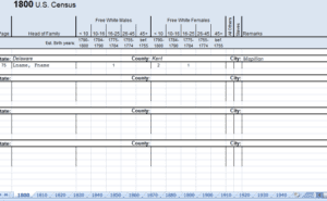 US-census