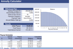 Annuity calculator