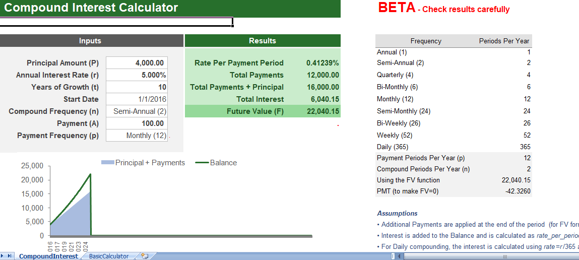 compound-interest-calculator