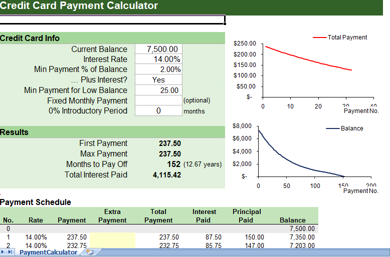 credit-card-payment-calculator