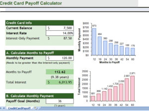 Credit card payoff calculator
