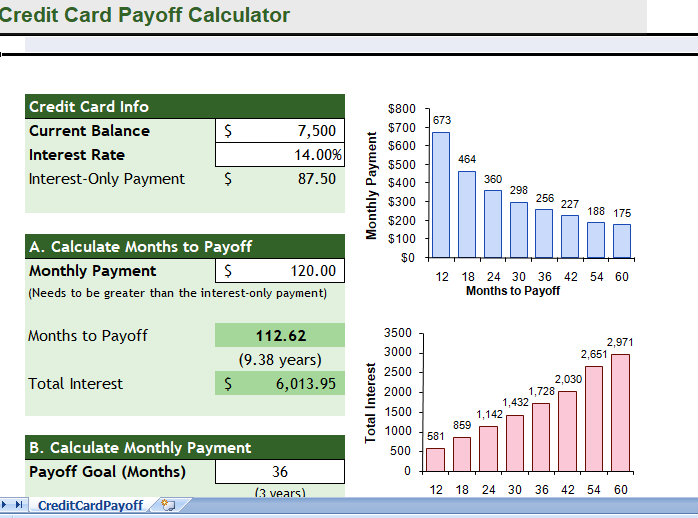 Credit card payoff calculator