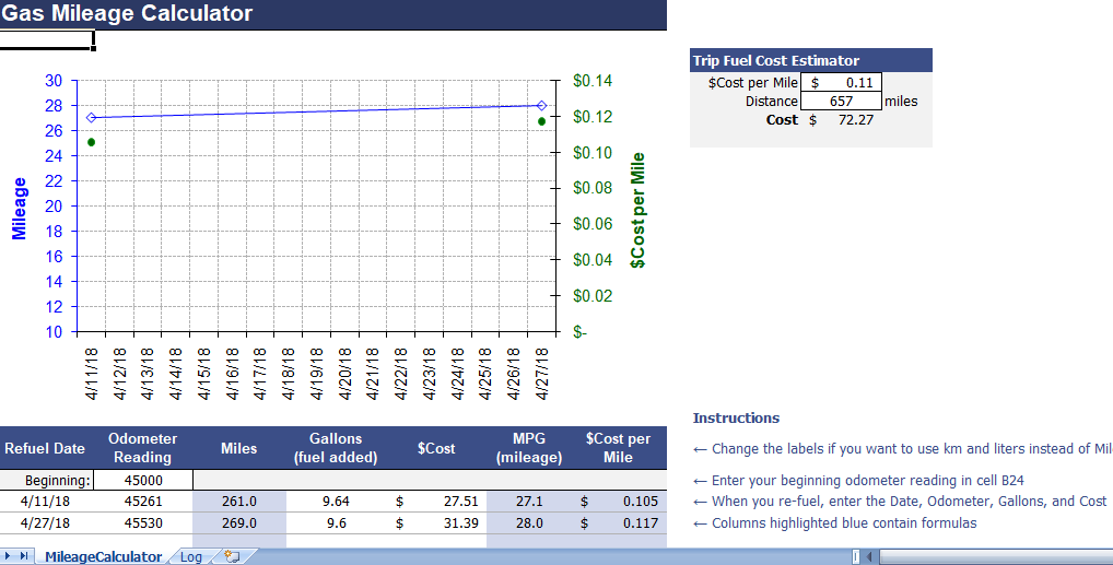 gas-mileage-calculator