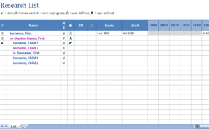 genealogy-research-list