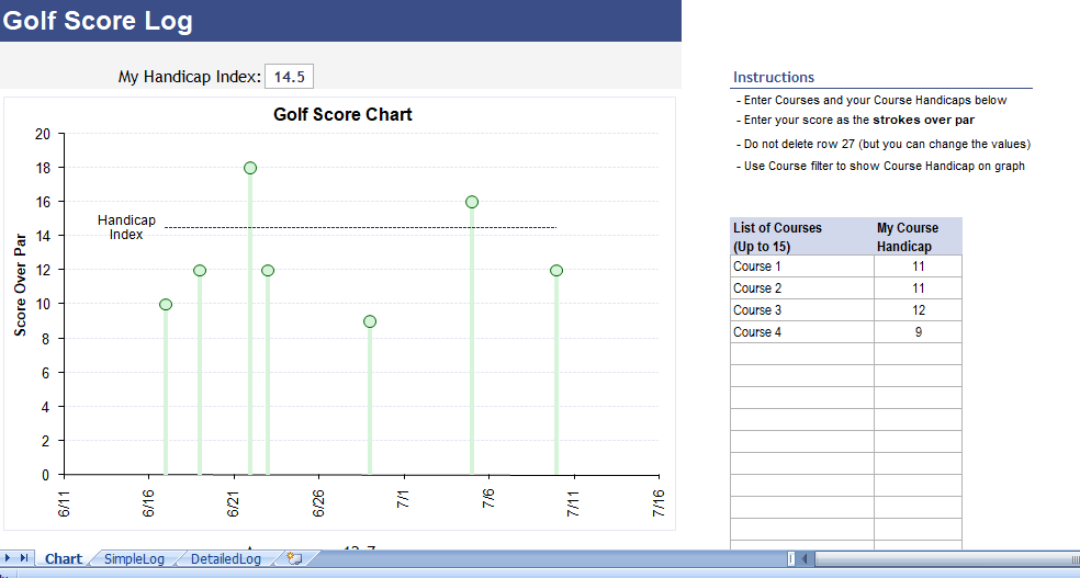golf-score-log