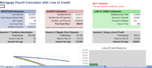 mortgage payoff
