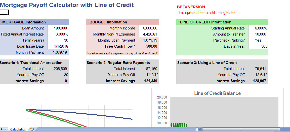 mortgage payoff