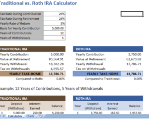 traditional-vs-roth-ira
