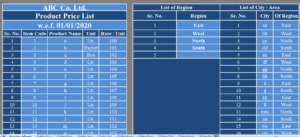 Consolidated-Sales-Analysis-Report