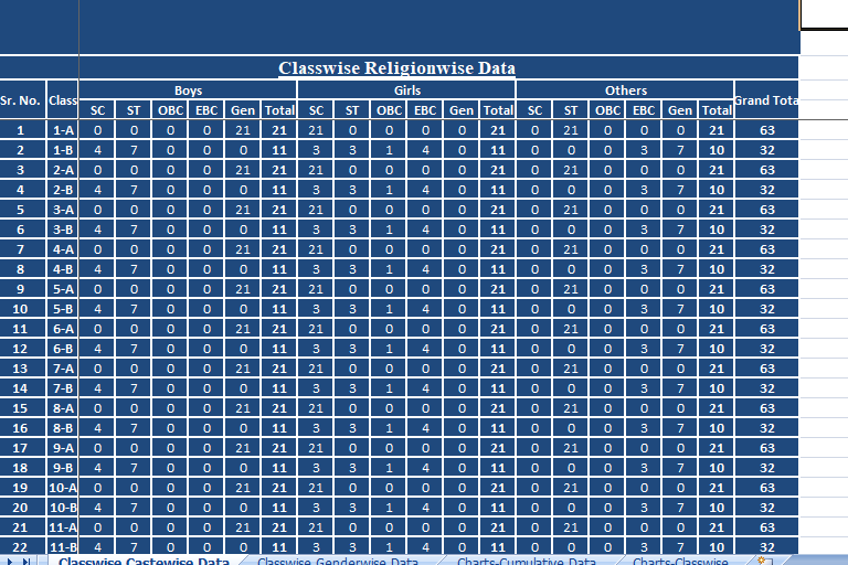 School-Statistical-Register-Excel-Template