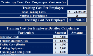 Training-Cost-Per-Employee-Calculator
