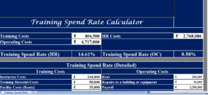 Training-Spend-Rate-Calculator