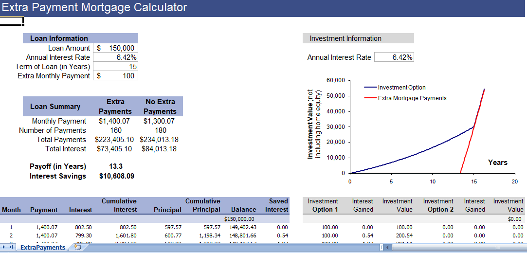 extra-payment-calculator