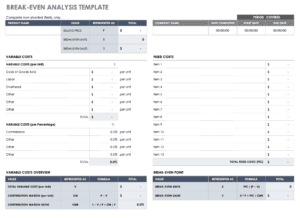 Break-Even-Analysis