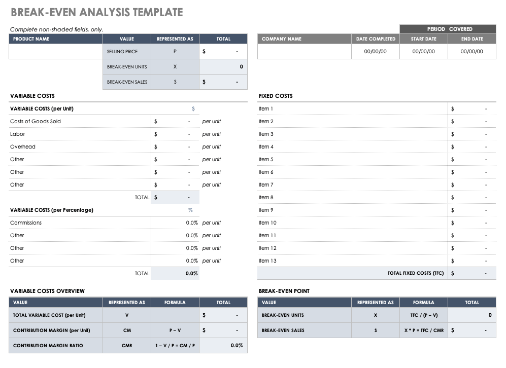 Break-Even-Analysis