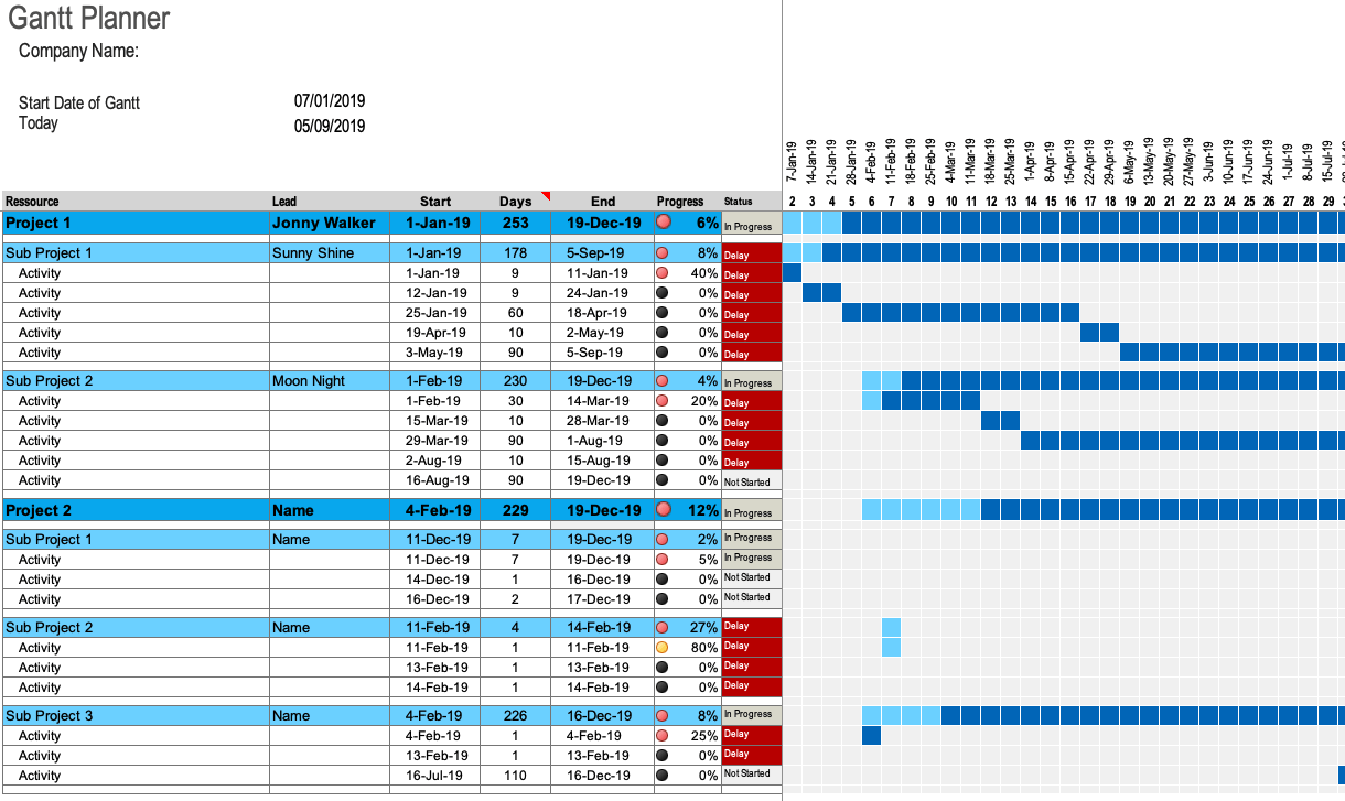 Gantt Chart Planner