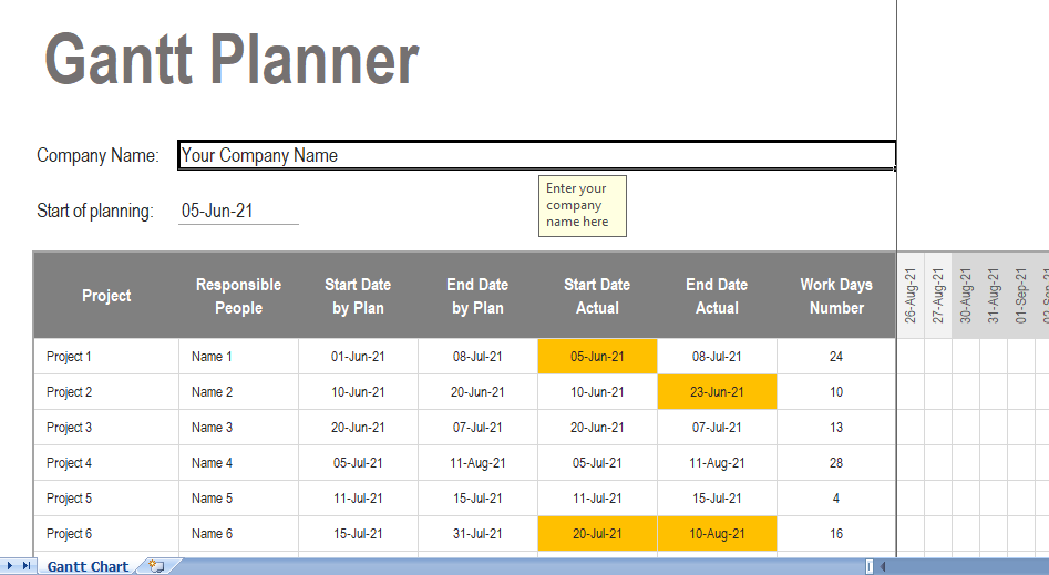Gantt Chart with Conditional Formatting