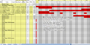 Gantt_Chart_Budget_Staffing_v1.0 (1)