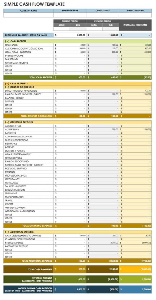 IC-Simple-Cash-Flow-Template