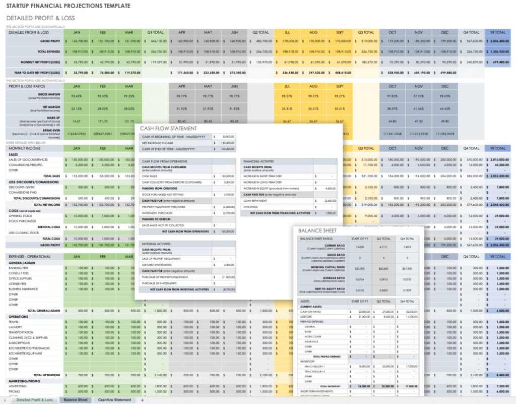 IC-Startup-Financial-Projections-Template