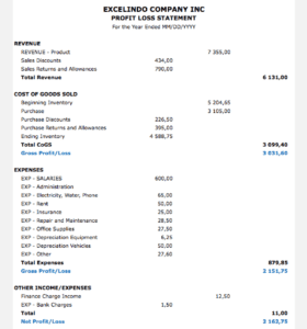 merchandising business accounting