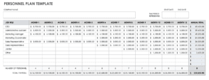 Personnel-Plan-Template_0